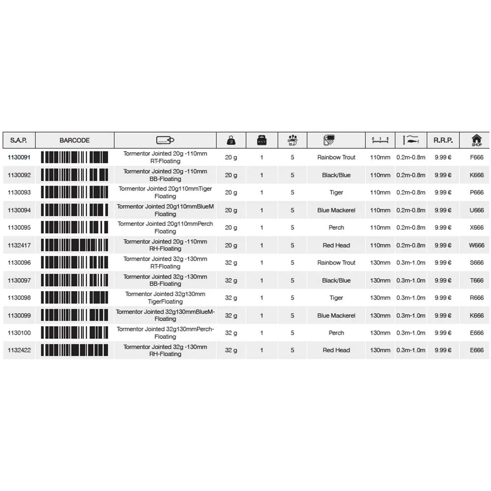 Abu Garcia Jointed Tormentor Floating 110 Mm 20g - Image 4