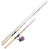 Abu Garcia Revolution Pink