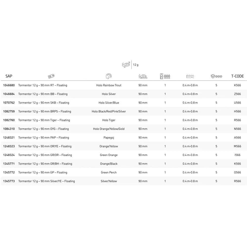 Abu Garcia Tormentor Floating 90 Mm 12g - Image 3